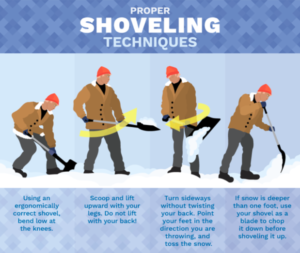 Snow shovelling tips photo